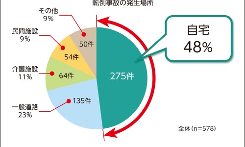 1岁宝宝一天拉肚子3次要吃药吗-1岁宝宝拉肚子一天两次网 :分享1岁宝宝一天拉肚子3次要吃药吗-1岁宝宝拉肚子一天两次正常吗知识
