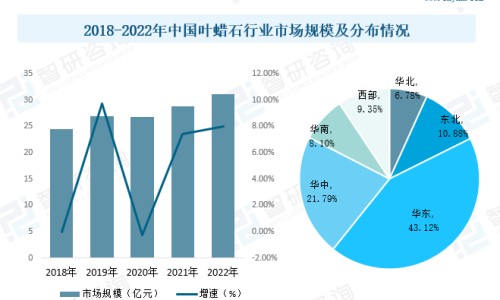 1岁宝宝一天拉肚子3次要吃药吗-1岁宝宝拉肚子一天两次网 :分享1岁宝宝一天拉肚子3次要吃药吗-1岁宝宝拉肚子一天两次正常吗知识